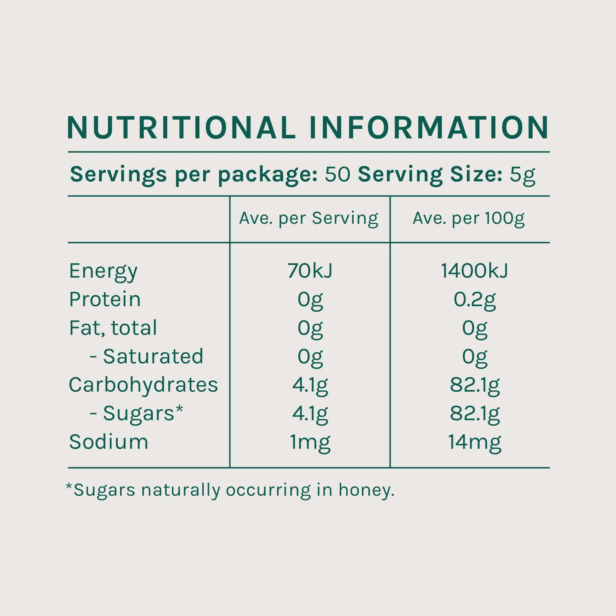 Manuka Raw Honey - Image 3