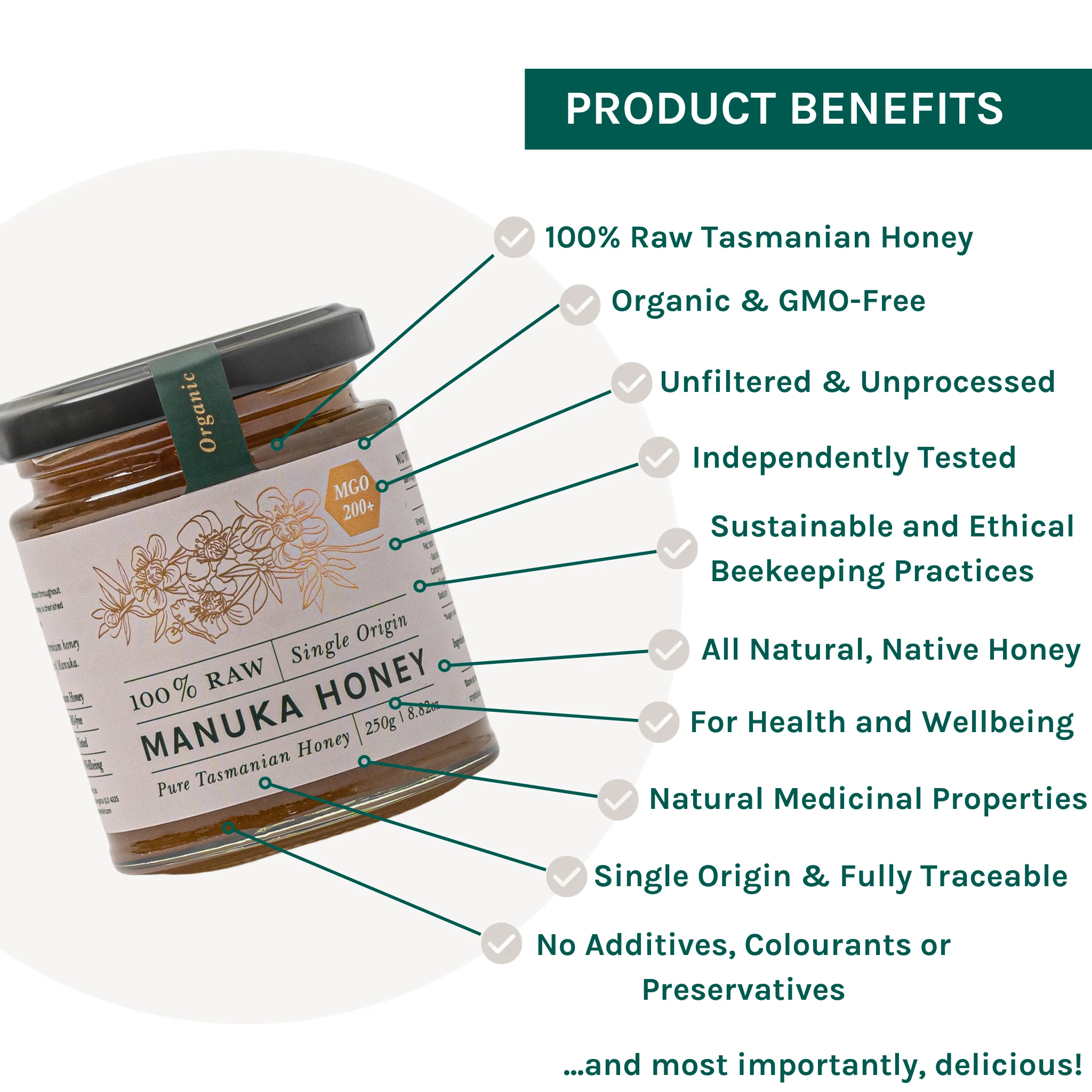 Manuka Raw Honey - Image 4