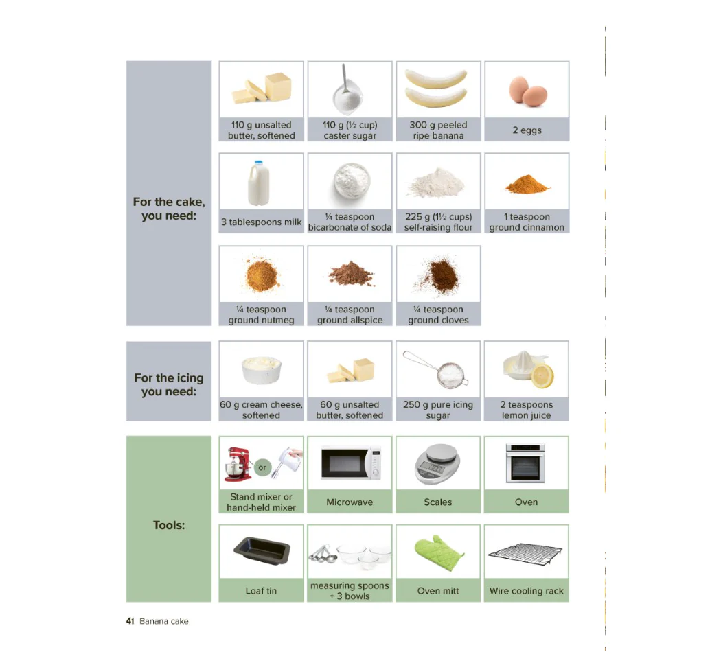 The New Blue Ribbon Cookbook - Image 4